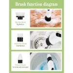 Esfregão Elétrico Escova Turbo Scrub Sem Fio 25W