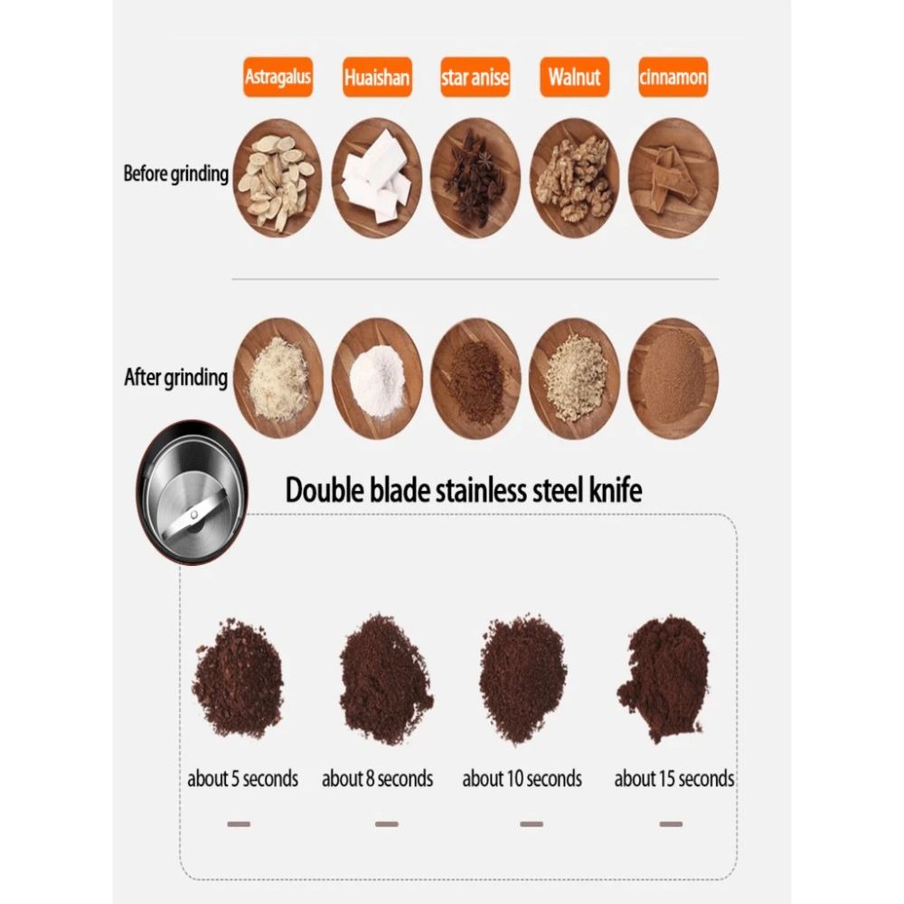 Moedor de Café e Cereais Elétrico Portátil Multifuncional Recarregável USB 110V