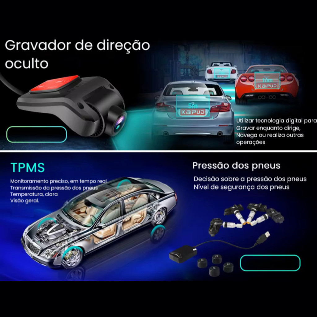 Câmera Automotiva Multimídia Full HD 1080p Gravação em Loop e Sensor de Colisão