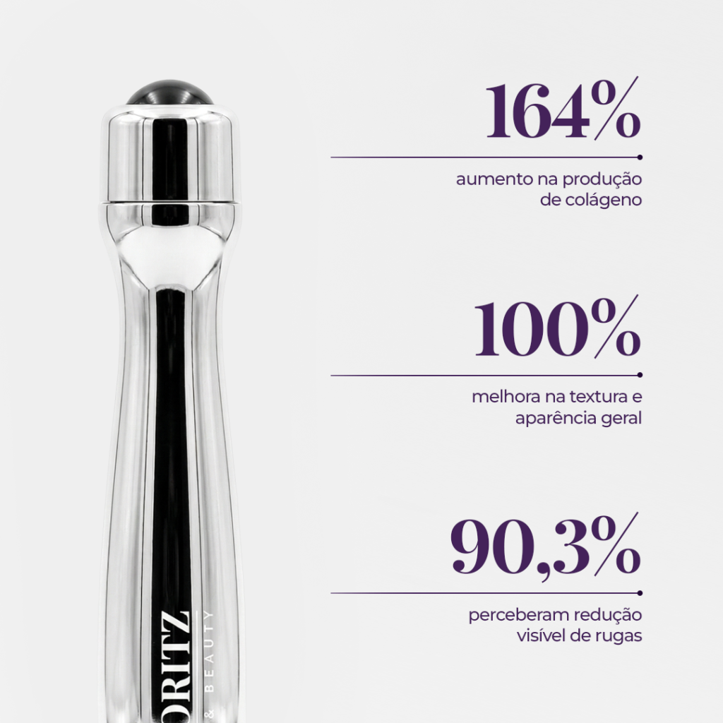 Sérum Revitalizador de Olhos